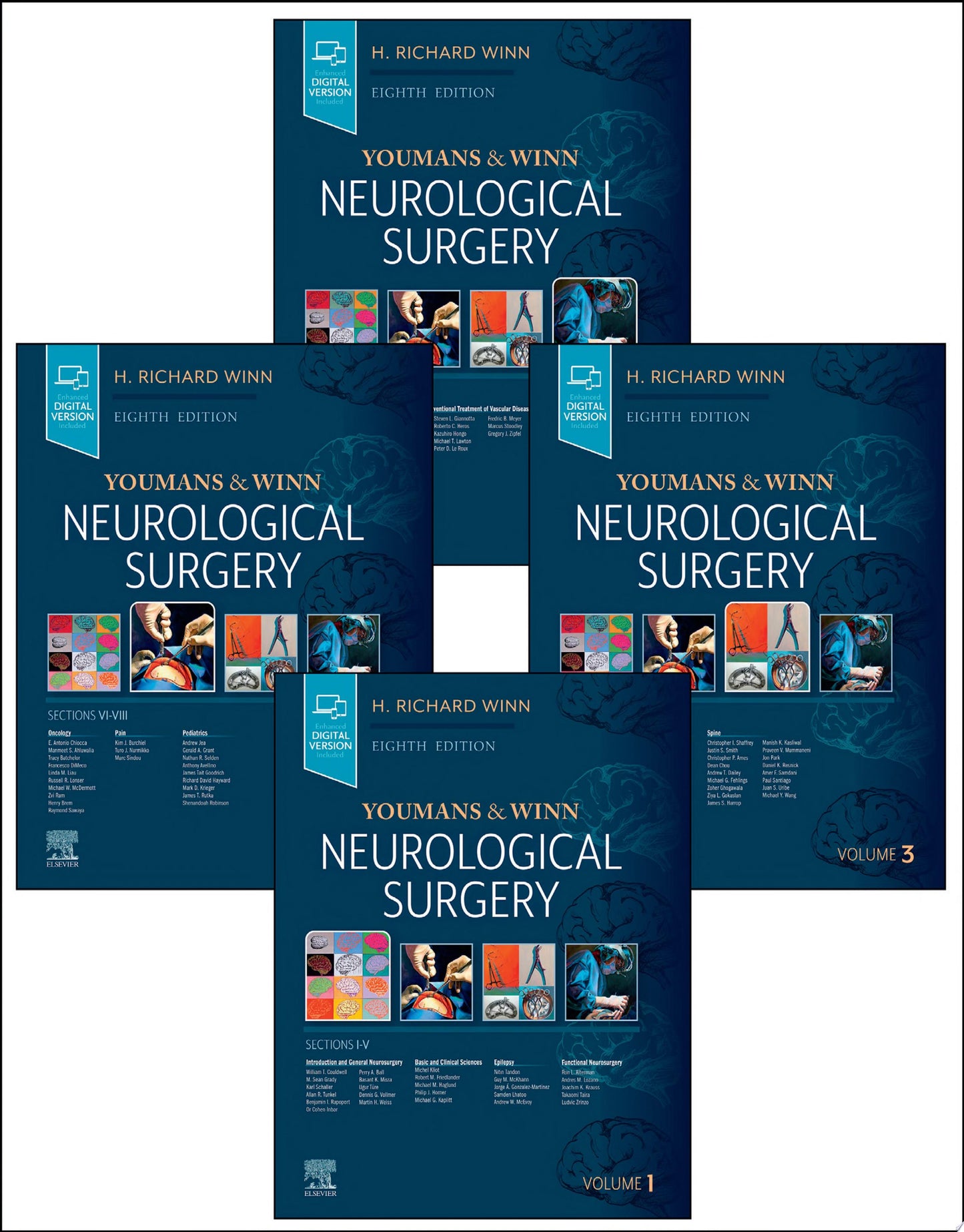 Neurosurgery – A Comprehensive Review 2019