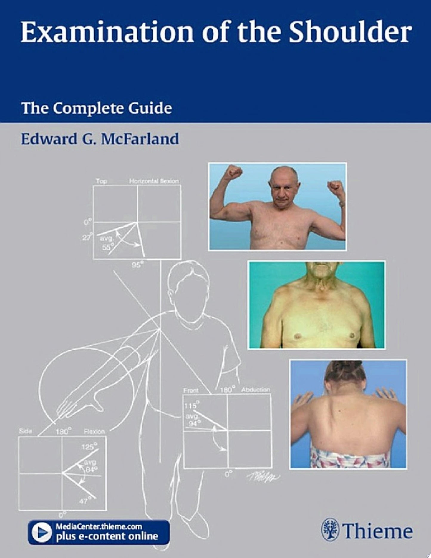 Examination of the Shoulder: The Complete Guide
